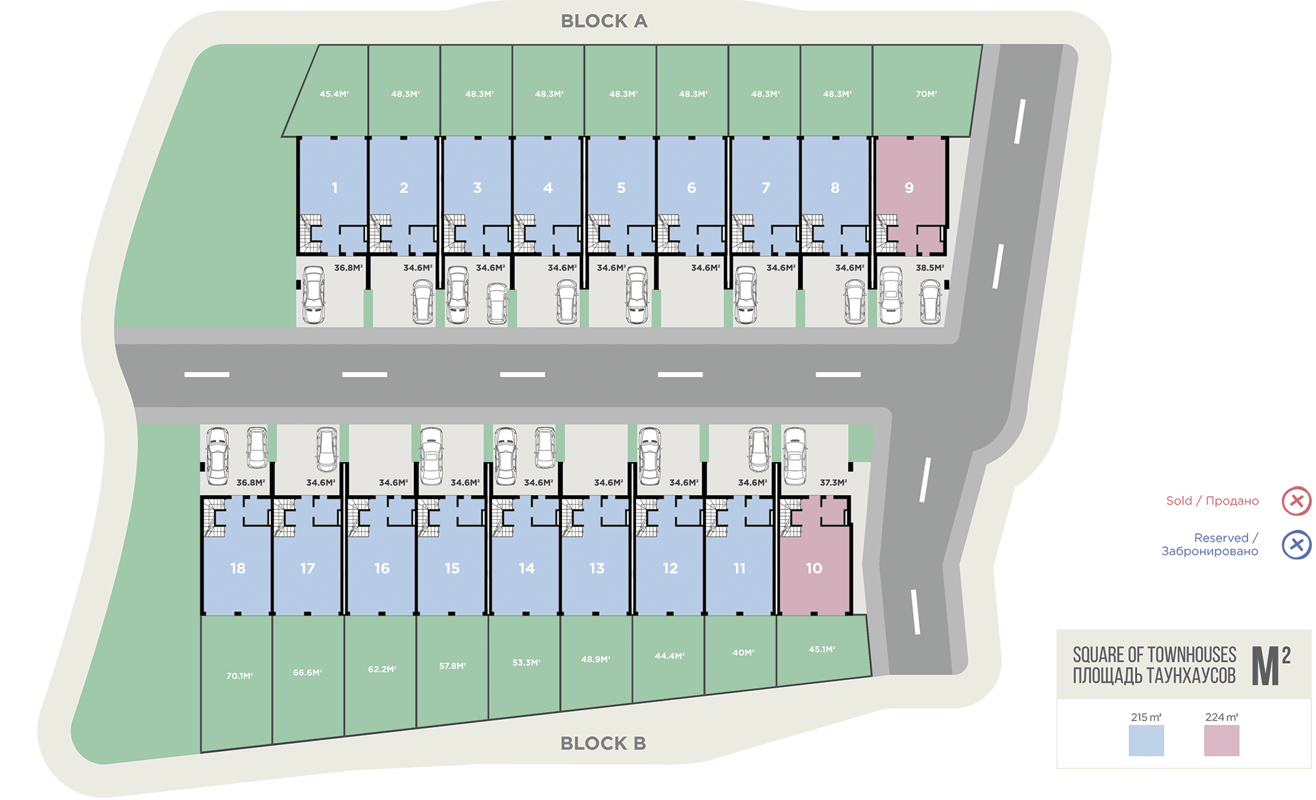 plan-uchastka-zemli-polo-villas-greenfield-min