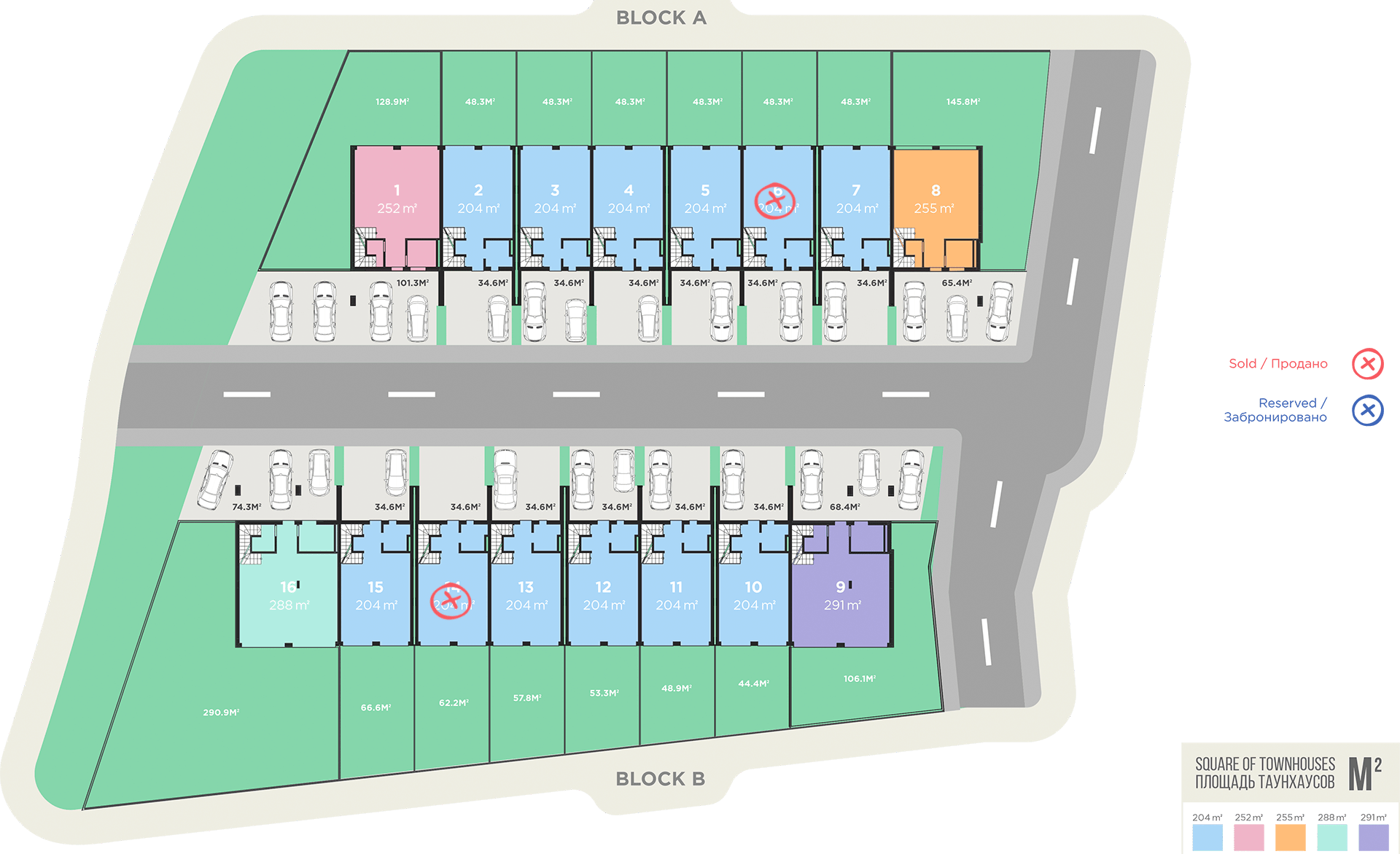 Available for sale houses with a plot of complex Polo Villas Greenfield
